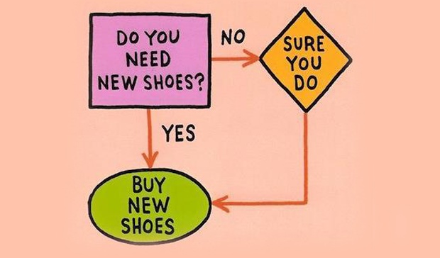 I’m a friggin&nbsp;shoe-a-holic